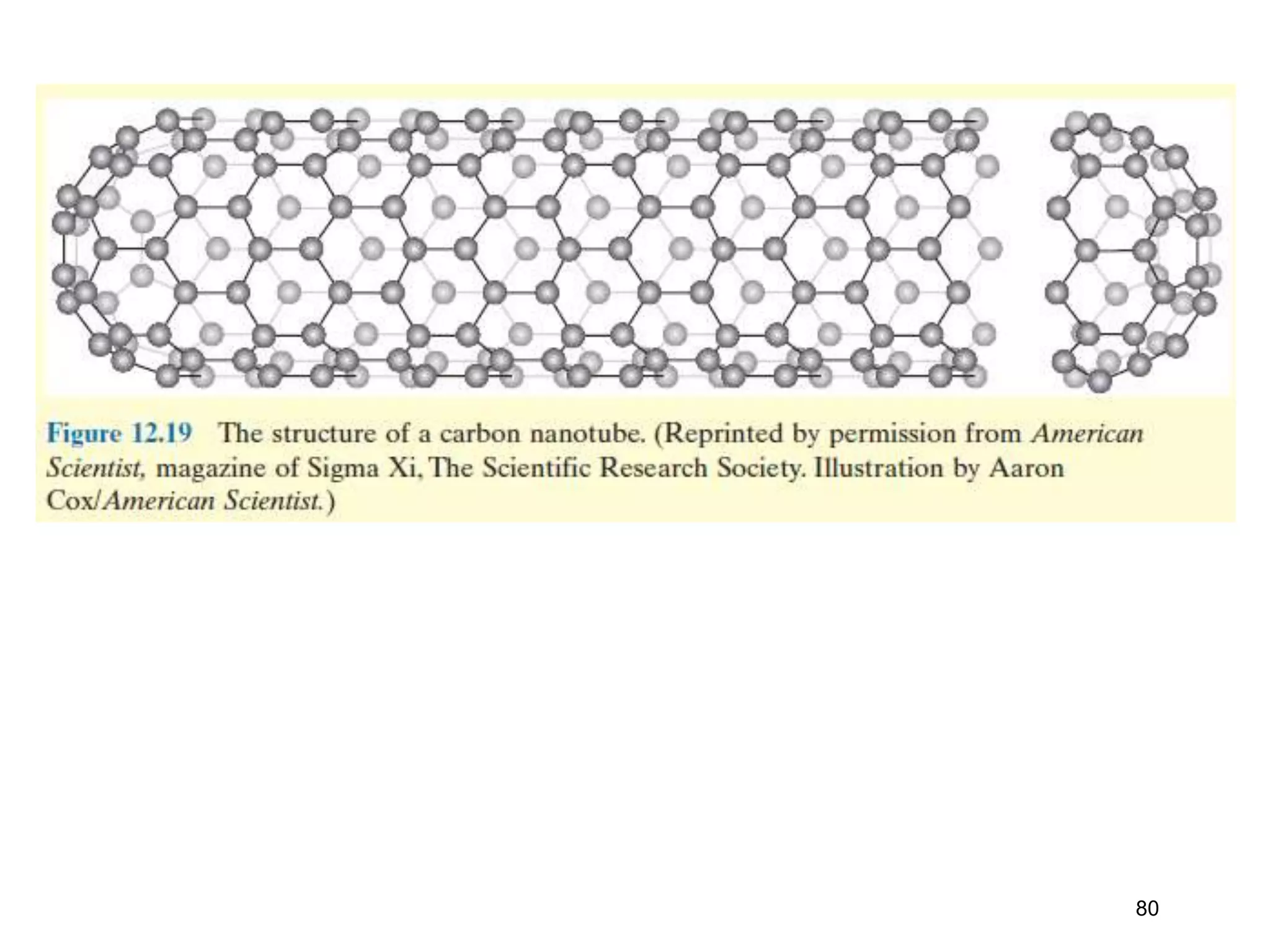 Crystal structure of metals and semiconductors | PPTX