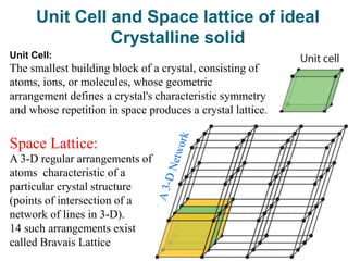 Crystal structure of metals and semiconductors | PPTX