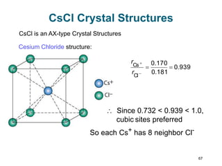 Crystal structure of metals and semiconductors | PPTX