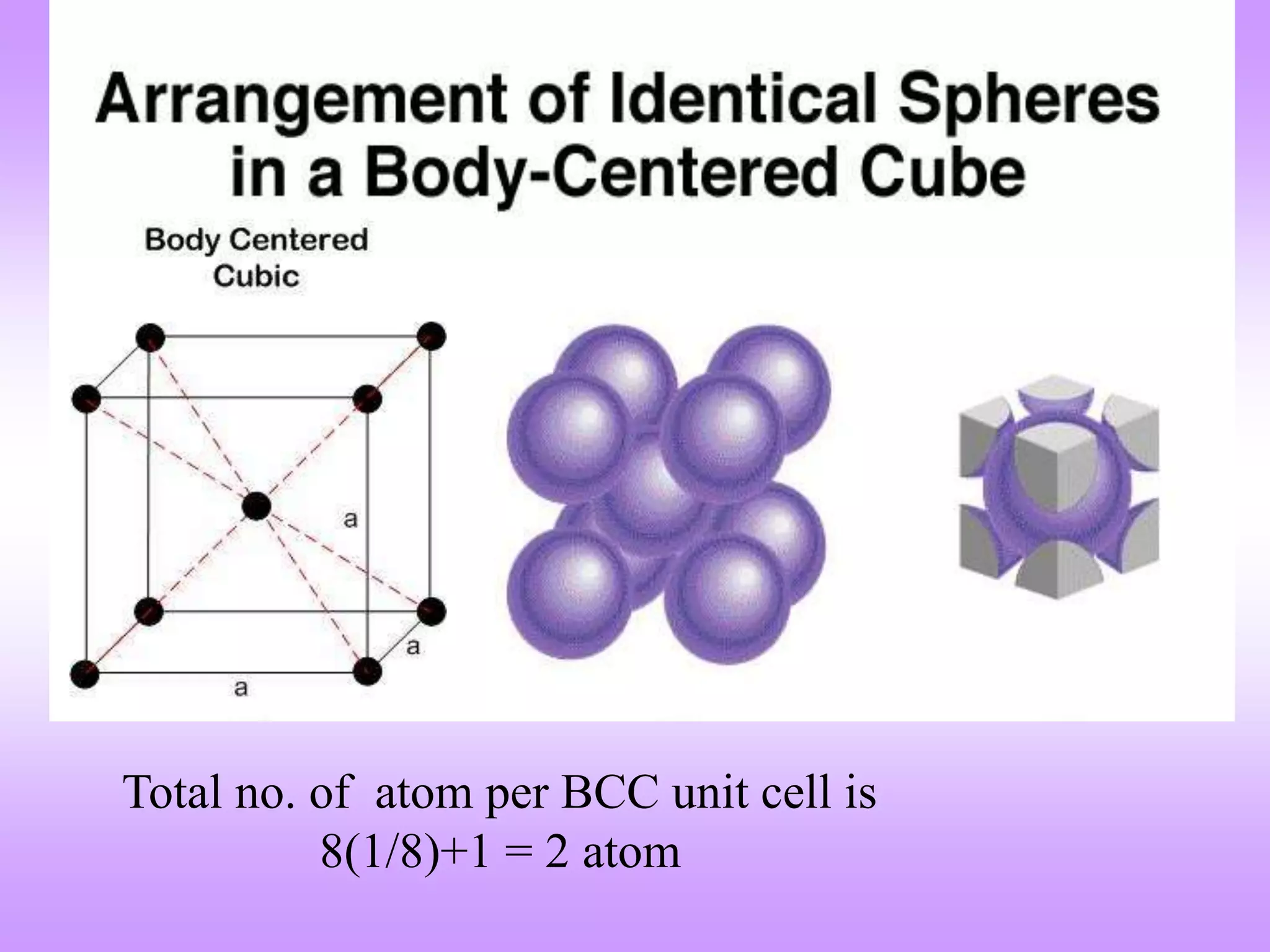 Crystal structure | PPT