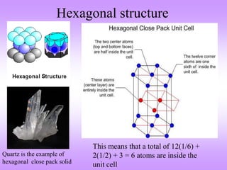 Hexagonal structure 
Quartz is the example of 
hexagonal close pack solid 
This means that a total of 12(1/6) + 
2(1/2) + 3 = 6 atoms are inside the 
unit cell 
 