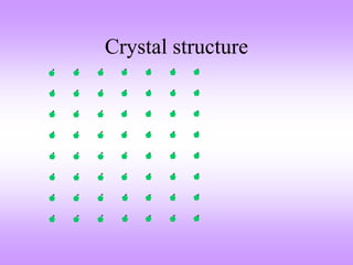 Crystal structure 
       
       
       
       
       
       
       
       
 
