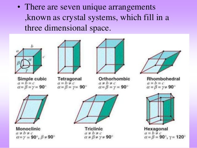crystalline structure