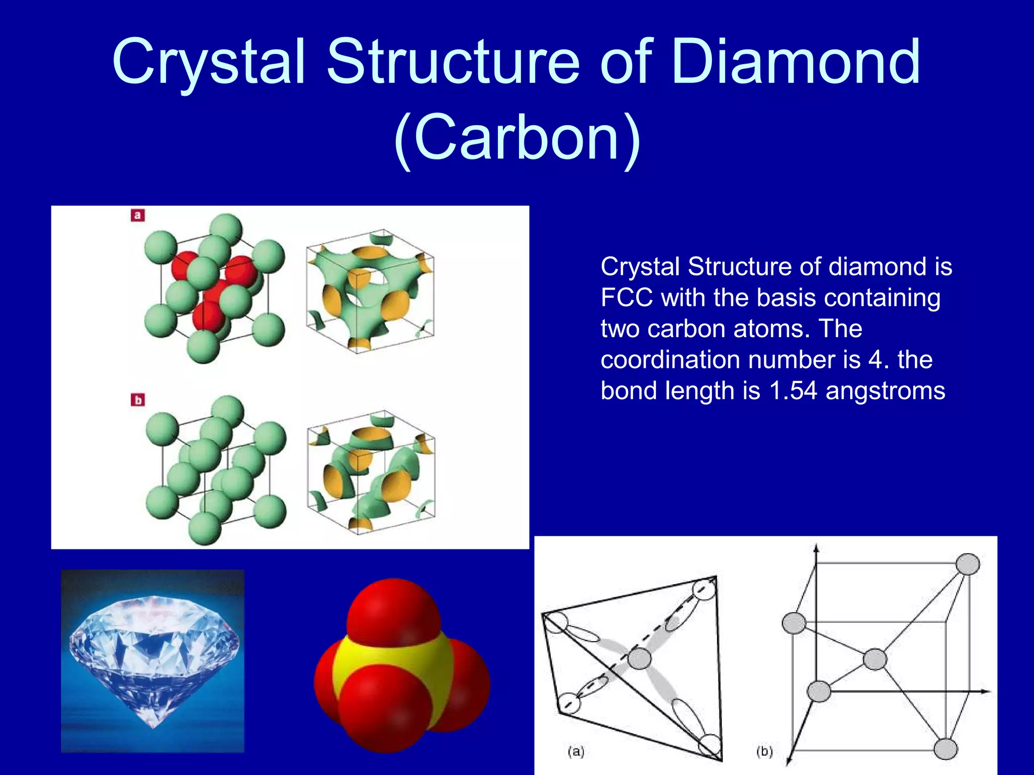 Crystal Structure of Diamond
(Carbon)
Crystal Structure of diamond is
FCC with the basis containing
two carbon atoms. The
coordination number is 4. the
bond length is 1.54 angstroms
 