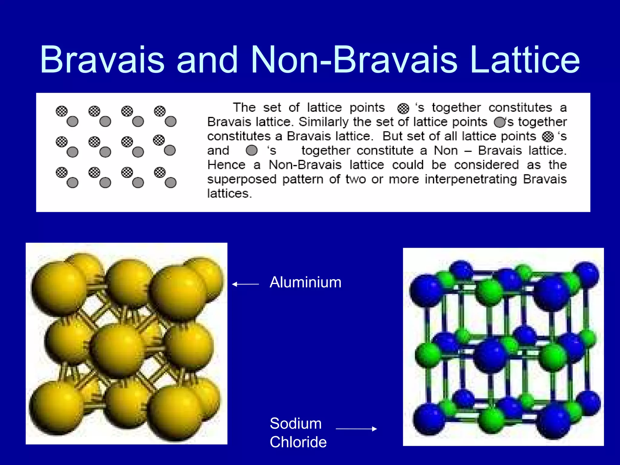 Bravais and Non-Bravais Lattice
Aluminium
Sodium
Chloride
 