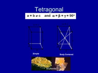 Tetragonal
Simple Body Centered
Wulfenite
 