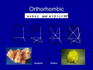Orthorhombic
Aragonite Sulphur
 