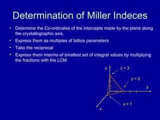 Determination of Miller Indeces
• Determine the Co-ordinates of the intercepts made by the plane along
the crystallographic axis.
• Express them as multiples of lattice parameters
• Take the reciprocal
• Express them interms of smallest set of integral values by multiplying
the fractions with the LCM
x
y
z
x = 1
y = 2
z = 3
 