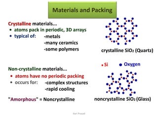 Crystal structures in material science | PPTX