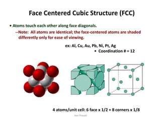 Crystal structures in material science | PPTX