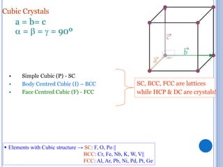 Crystal structures | PPTX