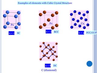 Crystal structures | PPTX