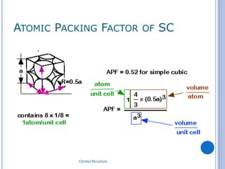 Packing Factor Engineering Crystal structures | PPTX