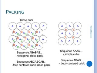 Crystal structures | PPTX