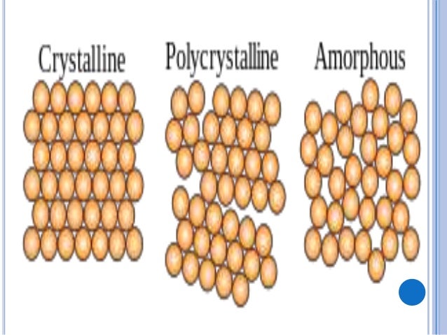 crystalline structure