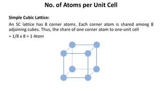 Simple Cubic Lattice:
An SC lattice has 8 corner atoms. Each corner atom is shared among 8
adjoining cubes. Thus, the share of one corner atom to one-unit cell
= 1/8 x 8 = 1 Atom
No. of Atoms per Unit Cell
 