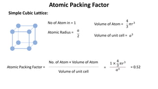 Simple Cubic Lattice:
Atomic Packing Factor
No of Atom in = 1
Atomic Radius = 𝑎
2
4
3
𝜋𝑟3
Volume of Atom =
Volume of unit cell = 𝑎3
Atomic Packing Factor =
No. of Atom × Volume of Atom
Volume of unit cell
1 ×
4
3 𝜋𝑟3
𝑎3= = 0.52
 