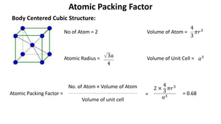 Body Centered Cubic Structure:
Atomic Packing Factor
No of Atom = 2 Volume of Atom =
Atomic Radius = Volume of Unit Cell =
Atomic Packing Factor =
No. of Atom × Volume of Atom
Volume of unit cell
2 ×
4
3 𝜋𝑟3
𝑎3= = 0.68
3𝑎
4
4
3
𝜋𝑟3
𝑎3
 