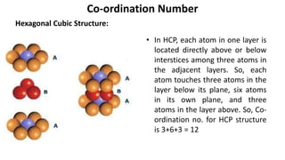 Hexagonal Cubic Structure:
Co-ordination Number
• In HCP, each atom in one layer is
located directly above or below
interstices among three atoms in
the adjacent layers. So, each
atom touches three atoms in the
layer below its plane, six atoms
in its own plane, and three
atoms in the layer above. So, Co-
ordination no. for HCP structure
is 3+6+3 = 12
 