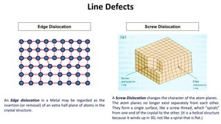 Line Defects
Edge Dislocation Screw Dislocation
An Edge dislocation in a Metal may be regarded as the
insertion (or removal) of an extra half plane of atoms in the
crystal structure.
A Screw Dislocation changes the character of the atom planes.
The atom planes no longer exist separately from each other.
They form a single surface, like a screw thread, which "spirals"
from one end of the crystal to the other. (It is a helical structure
because it winds up in 3D, not like a spiral that is flat.)
 