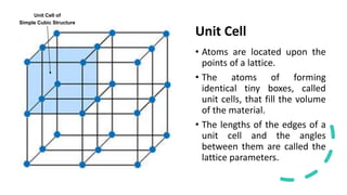 Unit Cell
• Atoms are located upon the
points of a lattice.
• The atoms of forming
identical tiny boxes, called
unit cells, that fill the volume
of the material.
• The lengths of the edges of a
unit cell and the angles
between them are called the
lattice parameters.
Unit Cell of
Simple Cubic Structure
 