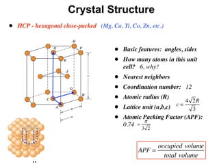 Comprehensive Overview of Crystalline and Ionic Crystal Structures in ...
