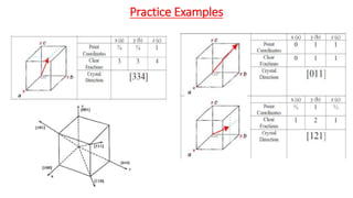 Practice Examples
 