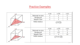 Practice Examples
 