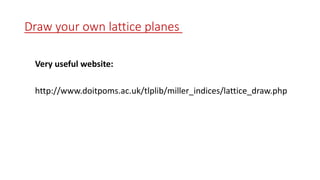 Draw your own lattice planes
Very useful website:
http://www.doitpoms.ac.uk/tlplib/miller_indices/lattice_draw.php
 