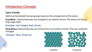 Introductory Concepts
Types of Solids
Solids can be divided into two groups based on the arrangement of the atoms.
Crystalline : atoms/molecules are arranged in an orderly manner. The atoms are having
long range order.
Examples : Iron, Copper, NaCl, Kcl etc.
Amorphous: atoms/molecules are not present in an orderly manner. They are randomly
arranged.
Example : Glass, Plastic etc.
 