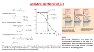 Analytical Treatment of f(E)
Note:
Fermi-Dirac distribution only gives the
probability of occupancy of the state at a
given energy level but doesn’t provide any
information about the number of states
available at that energy level.
 