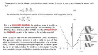 The expression for the allowed energies in terms of k shows that gaps in energy are obtained at values such
that
This is a DISPERSION RELATION for electrons since it provides a
connection between their wavenumber( k ) and their energy ( Ε)
The importance of this equation is that it provides a CONDITION on
the ALLOWED energies of the electron in the periodic potential
From Eq. (v), it is clear that the relation between E and k is parabolic.
The parabolic relation between E and k, valid in case of free
electrons, is therefore, interrupted at different values of k, as shown
in Fig. It means the energies corresponding to the values of k given
by Eq. (iv) are not permitted for electrons in the crystal. Thus, the
energies of electrons are divided into forbidden and allowed bands
 
