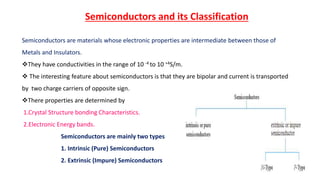 Semiconductors and its Classification
Semiconductors are materials whose electronic properties are intermediate between those of
Metals and Insulators.
They have conductivities in the range of 10 -4 to 10 +4S/m.
 The interesting feature about semiconductors is that they are bipolar and current is transported
by two charge carriers of opposite sign.
There properties are determined by
1.Crystal Structure bonding Characteristics.
2.Electronic Energy bands.
Semiconductors are mainly two types
1. Intrinsic (Pure) Semiconductors
2. Extrinsic (Impure) Semiconductors
 