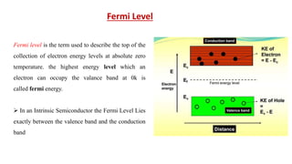 Fermi Level
Fermi level is the term used to describe the top of the
collection of electron energy levels at absolute zero
temperature. the highest energy level which an
electron can occupy the valance band at 0k is
called fermi energy.
 In an Intrinsic Semiconductor the Fermi Level Lies
exactly between the valence band and the conduction
band
 