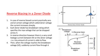 Reverse Biasing in a Zener Diode
1. In case of reverse biased current practically zero
and at certain voltage which called Zener voltage
the current increases sharply.
2. Each Zener diode has breakdown rating which
specifies the max voltage that can be dropped
across it.
3. In reverse direction however there is a very small
leakage current between 0V an the Zener voltage
–i.e. tiny amount of current is able to flow.
4. Then, when the voltage reaches the breakdown
voltage (VZ), suddenly current flow through it
 