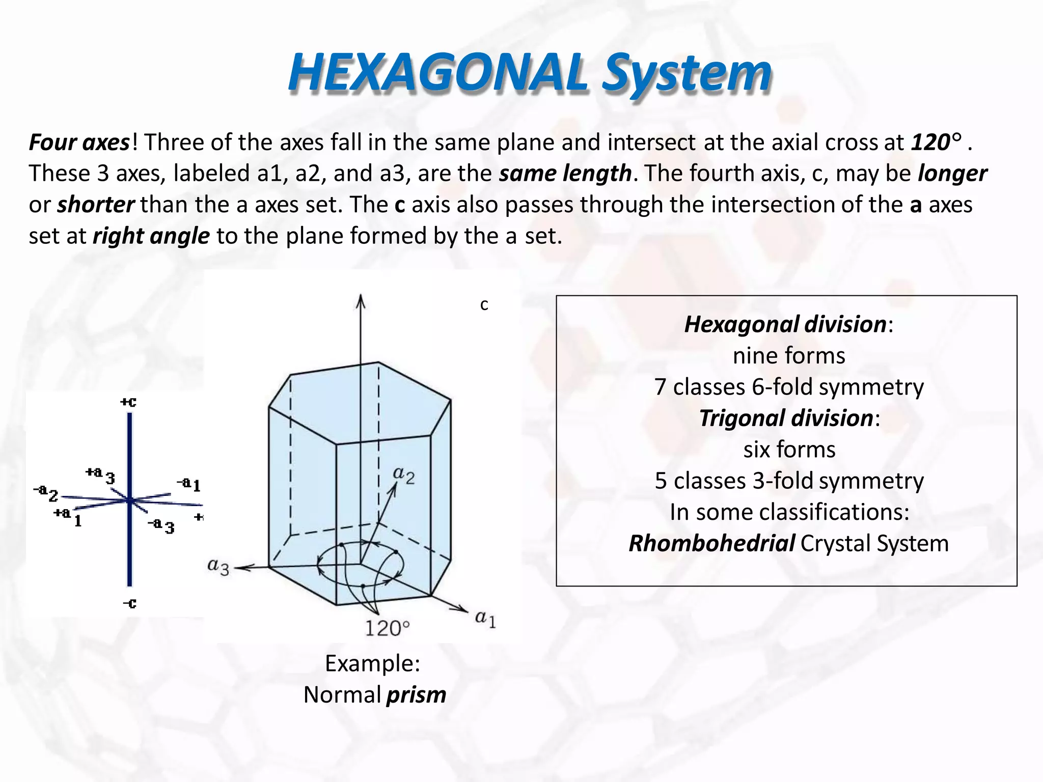 Crystal System.pdf