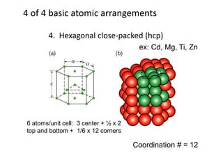 4 of 4 basic atomic arrangements

        4. Hexagonal close-packed (hcp)
                                       ex: Cd, Mg, Ti, Zn




6 atoms/unit cell: 3 center + ½ x 2
top and bottom + 1/6 x 12 corners

                                      Coordination # = 12
 