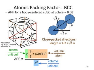 Atomic Packing Factor: BCC
       • APF for a body-centered cubic structure = 0.68
                                            3a

                                                       a

                                                 2a

                                   Close-packed directions:
Adapted from               R            length = 4R = 3 a
Fig. 3.2(a), Callister &
Rethwisch 3e.
                               a
            atoms                          volume
                               4
          unit cell  2   p ( 3a/4) 3
                       3                    atom
               APF =
                            3        volume
                          a
                                     unit cell                23
 
