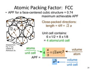 Atomic Packing Factor: FCC
• APF for a face-centered cubic structure = 0.74
                         maximum achievable APF
                           Close-packed directions:
                              length = 4R = 2 a
      2a
                           Unit cell contains:
                              6 x 1/2 + 8 x 1/8
                            = 4 atoms/unit cell
         a
Adapted from
Fig. 3.1(a),
Callister &      atoms                         volume
Rethwisch 3e.                4
                unit cell  4   p ( 2a/4) 3
                             3                  atom
                     APF =
                                   3       volume
                                 a
                                           unit cell
                                                        24
 