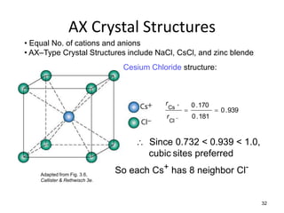 AX Crystal Structures
• Equal No. of cations and anions
• AX–Type Crystal Structures include NaCl, CsCl, and zinc blende
                                 Cesium Chloride structure:



                                            r                0 . 170
                                                Cs
                                                                        0 . 939
                                             r               0 . 181
                                                 Cl



                                     Since 0.732 < 0.939 < 1.0,
                                      cubic sites preferred

    Adapted from Fig. 3.6,
                                So each Cs+ has 8 neighbor Cl-
    Callister & Rethwisch 3e.



                                                                                    32
 