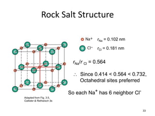 Rock Salt Structure

                                        rNa = 0.102 nm

                                        rCl = 0.181 nm


                             rNa/r Cl = 0.564

                              Since 0.414 < 0.564 < 0.732,
                               Octahedral sites preferred

                            So each Na+ has 6 neighbor Cl-
Adapted from Fig. 3.5,
Callister & Rethwisch 3e.


                                                             33
 