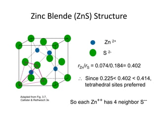 Zinc Blende (ZnS) Structure

                                          Zn 2+

                                         S 2-

                               rZn/rS = 0.074/0.184= 0.402

                                Since 0.225< 0.402 < 0.414,
                                 tetrahedral sites preferred

Adapted from Fig. 3.7,

                            So each Zn++ has 4 neighbor S--
Callister & Rethwisch 3e.
 