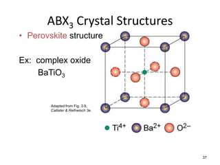 ABX3 Crystal Structures
• Perovskite structure

Ex: complex oxide
    BaTiO3


        Adapted from Fig. 3.9,
        Callister & Rethwisch 3e.




                                    37
 