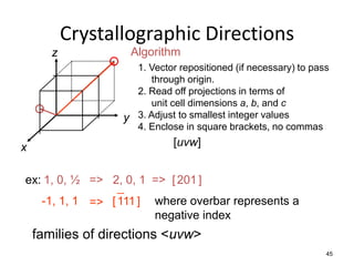 Crystallographic Directions
       z              Algorithm
                      1. Vector repositioned (if necessary) to pass
                         through origin.
                      2. Read off projections in terms of
                         unit cell dimensions a, b, and c
                    y 3. Adjust to smallest integer values
                      4. Enclose in square brackets, no commas

x                              [uvw]


ex: 1, 0, ½ => 2, 0, 1 => [ 201 ]
     -1, 1, 1 => [ 111 ]   where overbar represents a
                           negative index
    families of directions <uvw>
                                                                  45
 