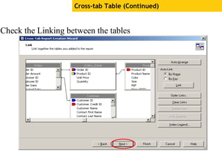 Check the Linking between the tables
Cross-tab Table (Continued)
 