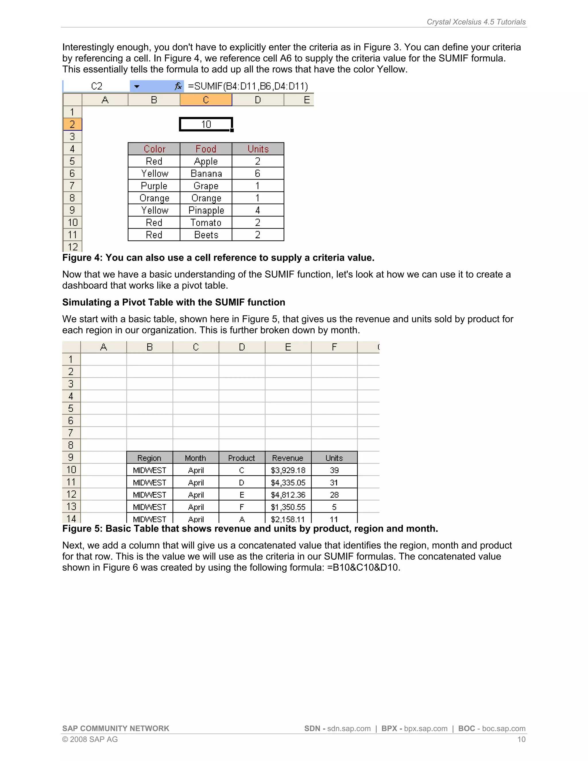 Crystal Xcelsius 4.5 Tutorials


Interestingly enough, you don't have to explicitly enter the criteria as in Figure 3. You can define your criteria
by referencing a cell. In Figure 4, we reference cell A6 to supply the criteria value for the SUMIF formula.
This essentially tells the formula to add up all the rows that have the color Yellow.




Figure 4: You can also use a cell reference to supply a criteria value.
Now that we have a basic understanding of the SUMIF function, let's look at how we can use it to create a
dashboard that works like a pivot table.
Simulating a Pivot Table with the SUMIF function
We start with a basic table, shown here in Figure 5, that gives us the revenue and units sold by product for
each region in our organization. This is further broken down by month.




Figure 5: Basic Table that shows revenue and units by product, region and month.
Next, we add a column that will give us a concatenated value that identifies the region, month and product
for that row. This is the value we will use as the criteria in our SUMIF formulas. The concatenated value
shown in Figure 6 was created by using the following formula: =B10&C10&D10.




SAP COMMUNITY NETWORK                                       SDN - sdn.sap.com | BPX - bpx.sap.com | BOC - boc.sap.com
© 2008 SAP AG                                                                                                       10
 