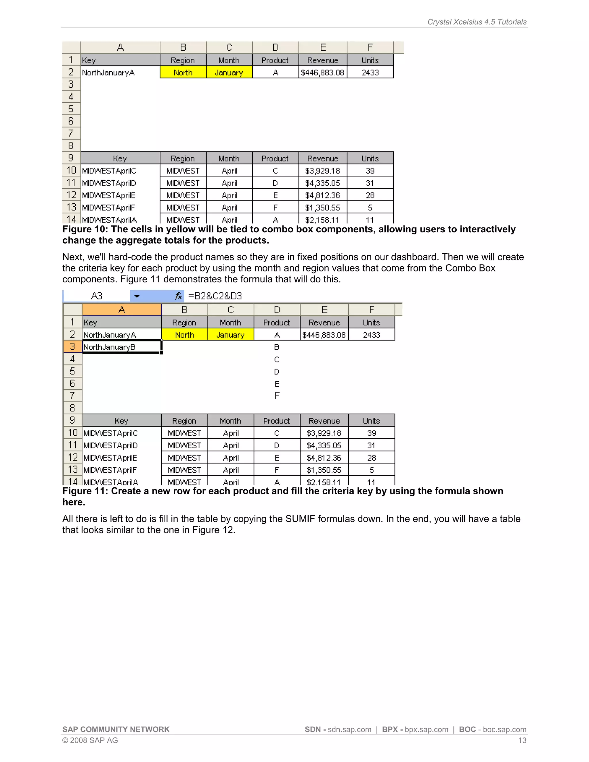 Crystal Xcelsius 4.5 Tutorials




Figure 10: The cells in yellow will be tied to combo box components, allowing users to interactively
change the aggregate totals for the products.
Next, we'll hard-code the product names so they are in fixed positions on our dashboard. Then we will create
the criteria key for each product by using the month and region values that come from the Combo Box
components. Figure 11 demonstrates the formula that will do this.




Figure 11: Create a new row for each product and fill the criteria key by using the formula shown
here.
All there is left to do is fill in the table by copying the SUMIF formulas down. In the end, you will have a table
that looks similar to the one in Figure 12.




SAP COMMUNITY NETWORK                                       SDN - sdn.sap.com | BPX - bpx.sap.com | BOC - boc.sap.com
© 2008 SAP AG                                                                                                       13
 