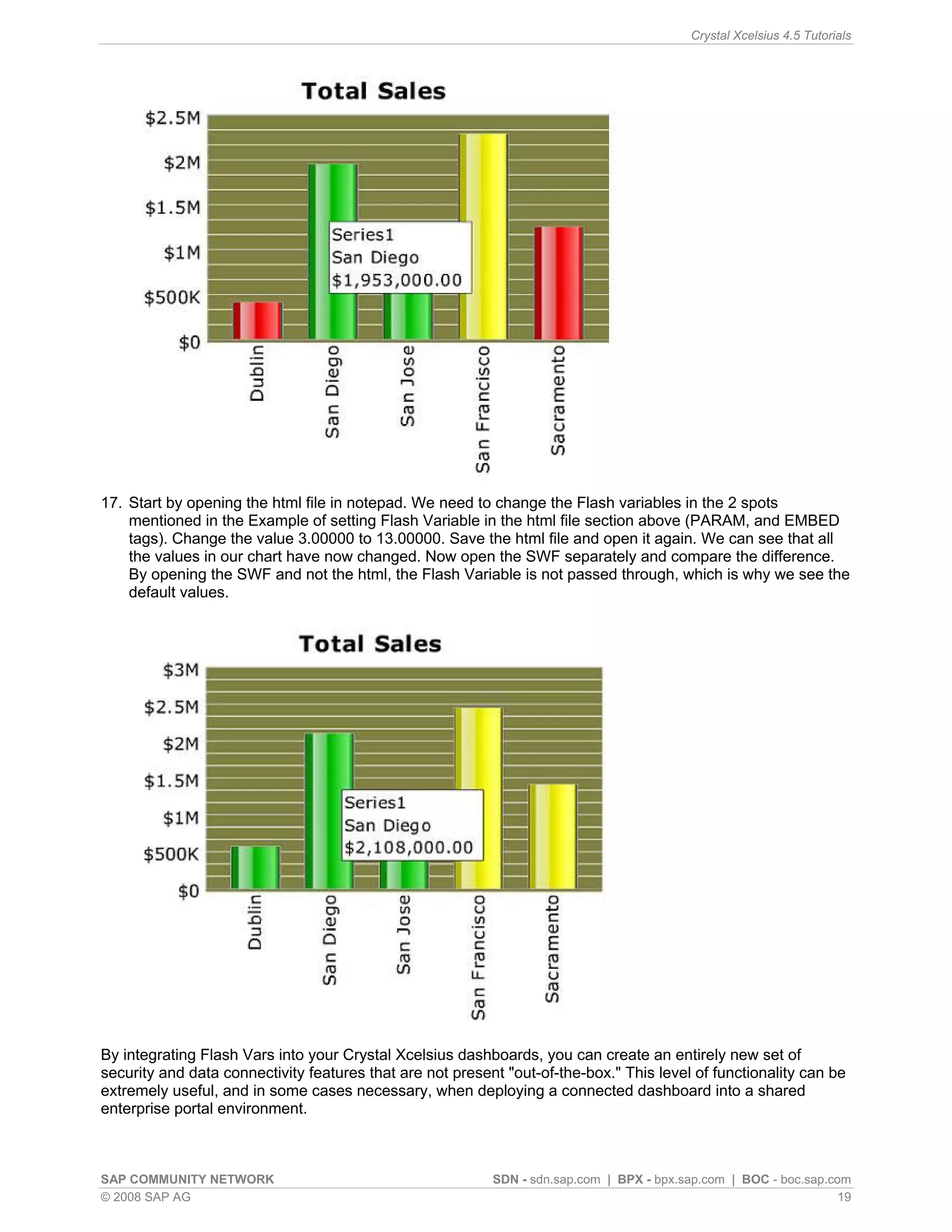 Crystal Xcelsius 4.5 Tutorials




17. Start by opening the html file in notepad. We need to change the Flash variables in the 2 spots
    mentioned in the Example of setting Flash Variable in the html file section above (PARAM, and EMBED
    tags). Change the value 3.00000 to 13.00000. Save the html file and open it again. We can see that all
    the values in our chart have now changed. Now open the SWF separately and compare the difference.
    By opening the SWF and not the html, the Flash Variable is not passed through, which is why we see the
    default values.




By integrating Flash Vars into your Crystal Xcelsius dashboards, you can create an entirely new set of
security and data connectivity features that are not present "out-of-the-box." This level of functionality can be
extremely useful, and in some cases necessary, when deploying a connected dashboard into a shared
enterprise portal environment.



SAP COMMUNITY NETWORK                                      SDN - sdn.sap.com | BPX - bpx.sap.com | BOC - boc.sap.com
© 2008 SAP AG                                                                                                      19
 