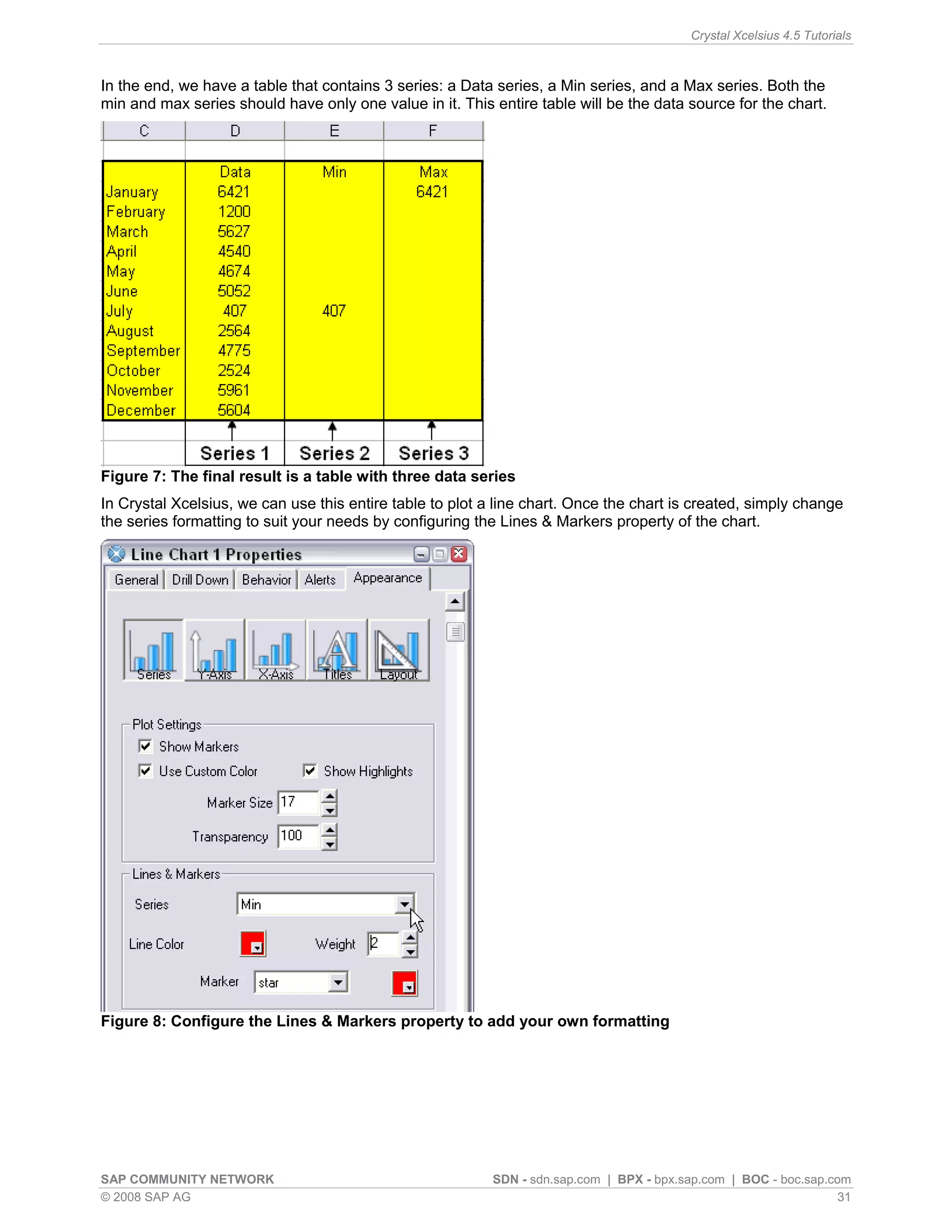 Crystal Xcelsius 4.5 Tutorials



In the end, we have a table that contains 3 series: a Data series, a Min series, and a Max series. Both the
min and max series should have only one value in it. This entire table will be the data source for the chart.




Figure 7: The final result is a table with three data series
In Crystal Xcelsius, we can use this entire table to plot a line chart. Once the chart is created, simply change
the series formatting to suit your needs by configuring the Lines & Markers property of the chart.




Figure 8: Configure the Lines & Markers property to add your own formatting




SAP COMMUNITY NETWORK                                      SDN - sdn.sap.com | BPX - bpx.sap.com | BOC - boc.sap.com
© 2008 SAP AG                                                                                                      31
 