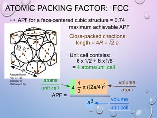 ATOMIC PACKING FACTOR: FCC
• APF for a face-centered cubic structure = 0.74
maximum achievable APF
Close-packed directions:
length = 4R = 2 a
2a

a
Adapted from
Fig. 3.1(a),
Callister &
Rethwisch 8e.

Unit cell contains:
6 x 1/2 + 8 x 1/8
= 4 atoms/unit cell
atoms
4
4
unit cell
3
APF =

( 2a/4) 3
a3

volume
atom
volume
unit cell

 